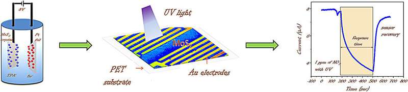 wearable-technology-to-1.jpg
