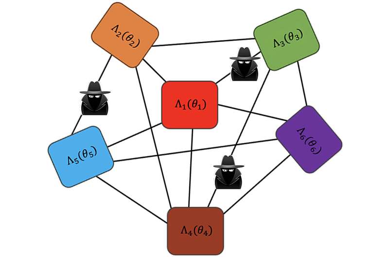 a-newly-proposed-proto.jpg